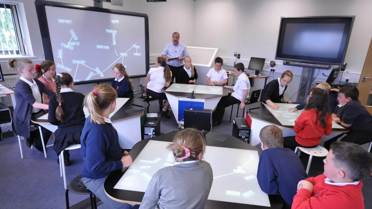 What are some examples of modern classroom technology?