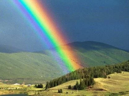 Comprendiendo el arcoíris