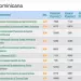 Ranking de universidades dominicanas 2014